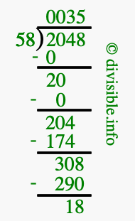 2048 divided by 58 using long division