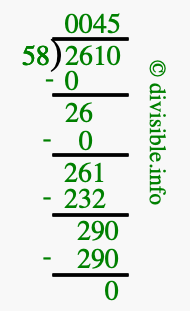 2610 divided by 58 using long division