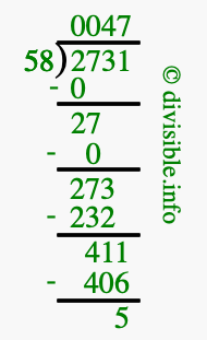 2731 divided by 58 using long division