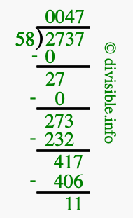 2737 divided by 58 using long division