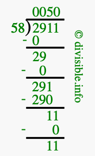 2911 divided by 58 using long division