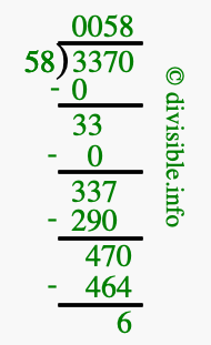 3370 divided by 58 using long division