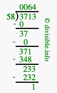 3713 divided by 58 using long division
