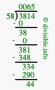3814 divided by 58 using long division