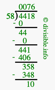 4418 divided by 58 using long division