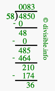 4850 divided by 58 using long division