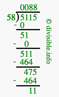 5115 divided by 58 using long division