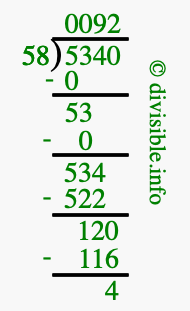5340 divided by 58 using long division