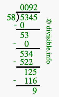 5345 divided by 58 using long division