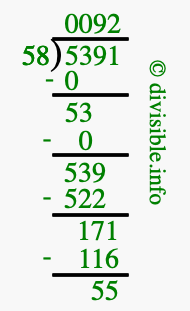 5391 divided by 58 using long division