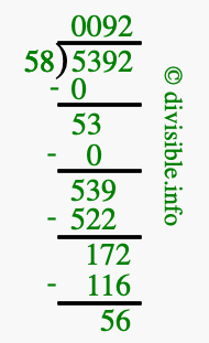 5392 divided by 58 using long division