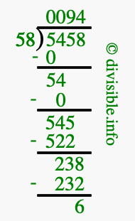 5458 divided by 58 using long division