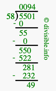 5501 divided by 58 using long division