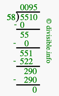 5510 divided by 58 using long division
