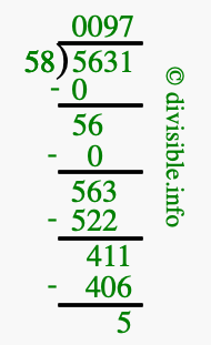 5631 divided by 58 using long division