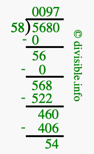 5680 divided by 58 using long division