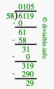 6119 divided by 58 using long division