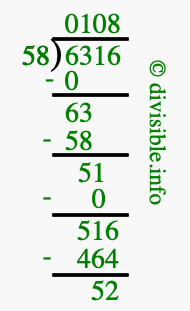 6316 divided by 58 using long division