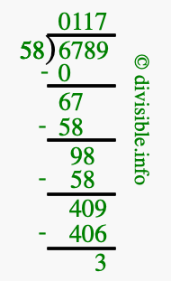 6789 divided by 58 using long division