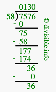 7576 divided by 58 using long division
