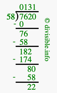 7620 divided by 58 using long division