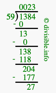 1384 divided by 59 using long division