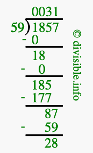 1857 divided by 59 using long division