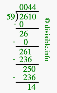 2610 divided by 59 using long division