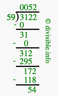 3122 divided by 59 using long division