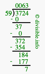 3724 divided by 59 using long division