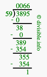 3895 divided by 59 using long division