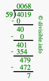 4019 divided by 59 using long division
