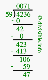 4236 divided by 59 using long division