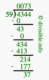 4344 divided by 59 using long division