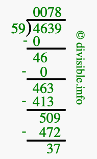 4639 divided by 59 using long division