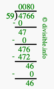 4766 divided by 59 using long division