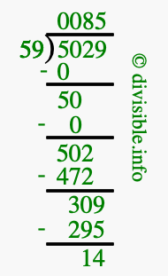 5029 divided by 59 using long division