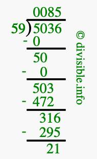 5036 divided by 59 using long division