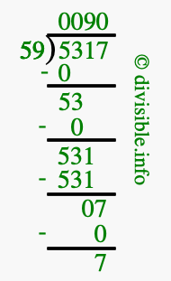 5317 divided by 59 using long division
