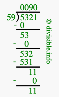 5321 divided by 59 using long division