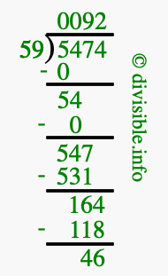 5474 divided by 59 using long division