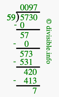 5730 divided by 59 using long division