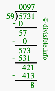 5731 divided by 59 using long division