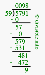 5791 divided by 59 using long division