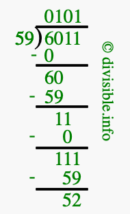 6011 divided by 59 using long division