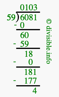 6081 divided by 59 using long division