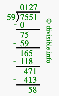 7551 divided by 59 using long division