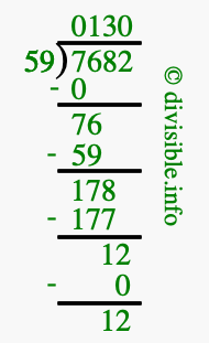 7682 divided by 59 using long division