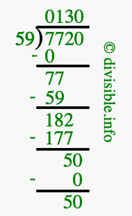 7720 divided by 59 using long division