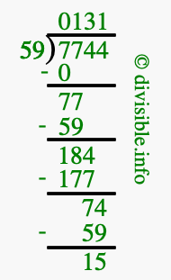 7744 divided by 59 using long division